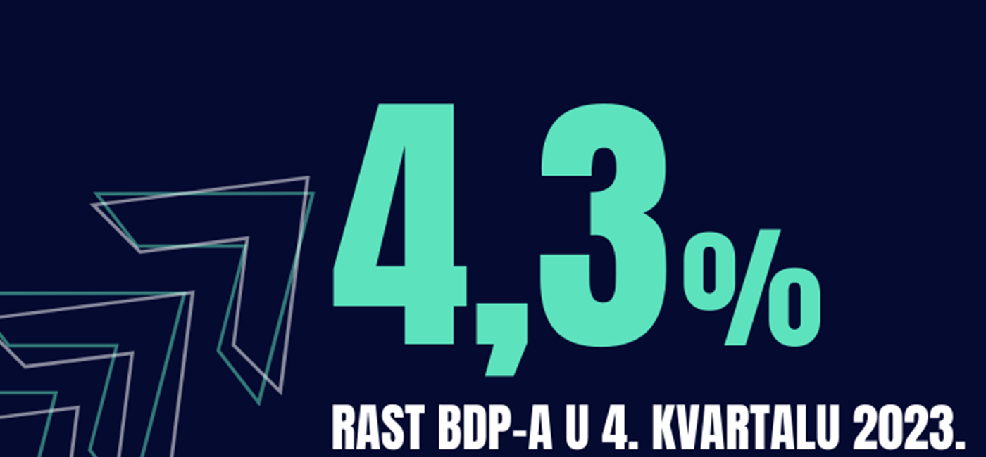 Plenković: Rast BDP-a u 2023. od 2,8 posto pet puta je viši od prosjeka Europske unije i europodručja